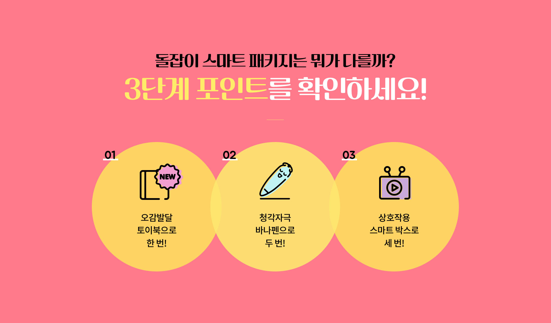 돌잡이 스마트 패키지는 뭐가 다를까? 3단계 포인트를 확인하세요! 01 오감발달 토이북으로 한 번! 02 청각자극 바나펜으로 두 번! 03 상호작용 스마트 박스로 세 번!