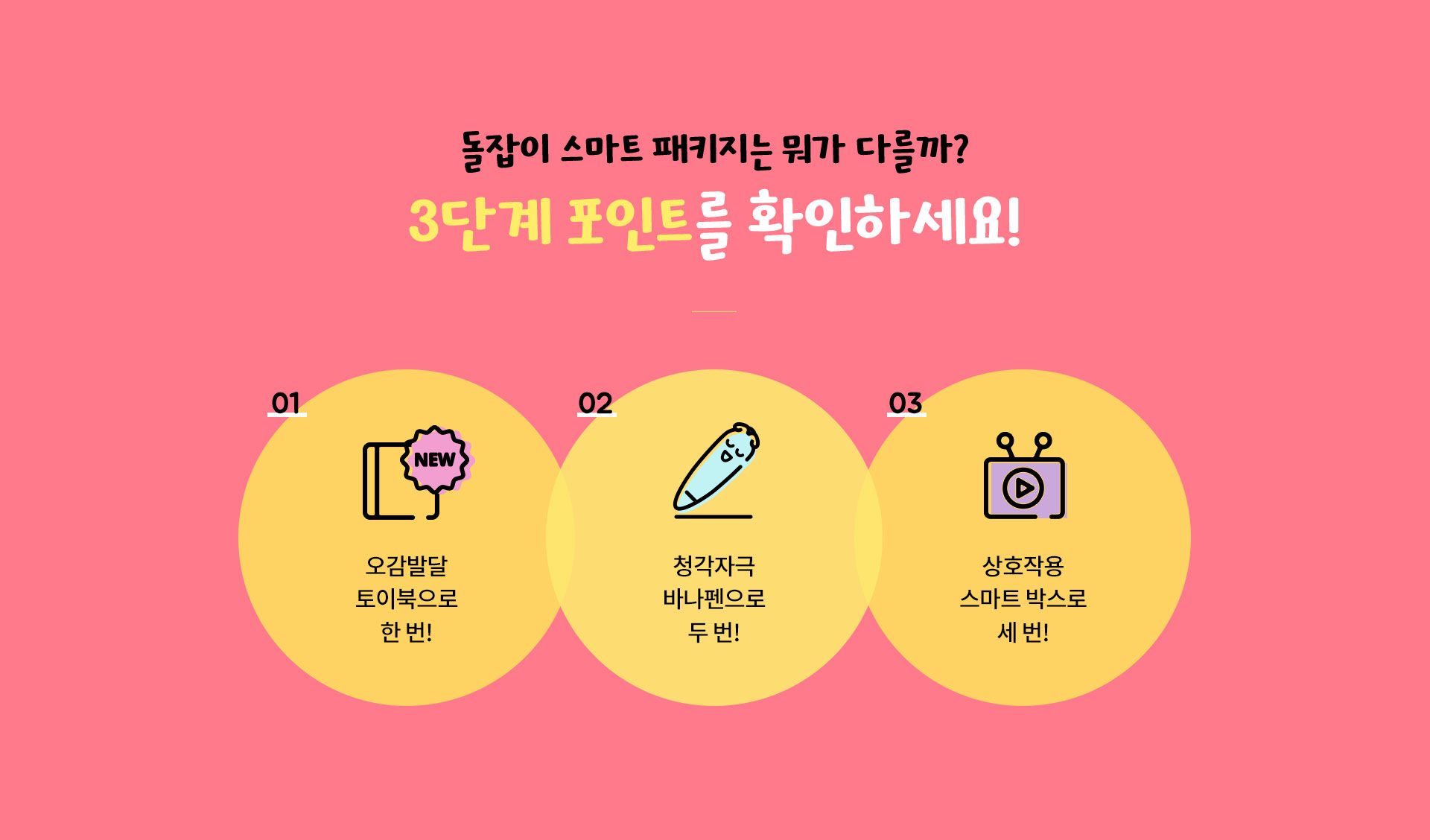 돌잡이 스마트 패키지는 뭐가 다를까? 3단계 포인트를 확인하세요! 01 오감발달 토이북으로 한 번! 02 청각자극 바나펜으로 두 번! 03 상호작용 스마트 박스로 세 번!