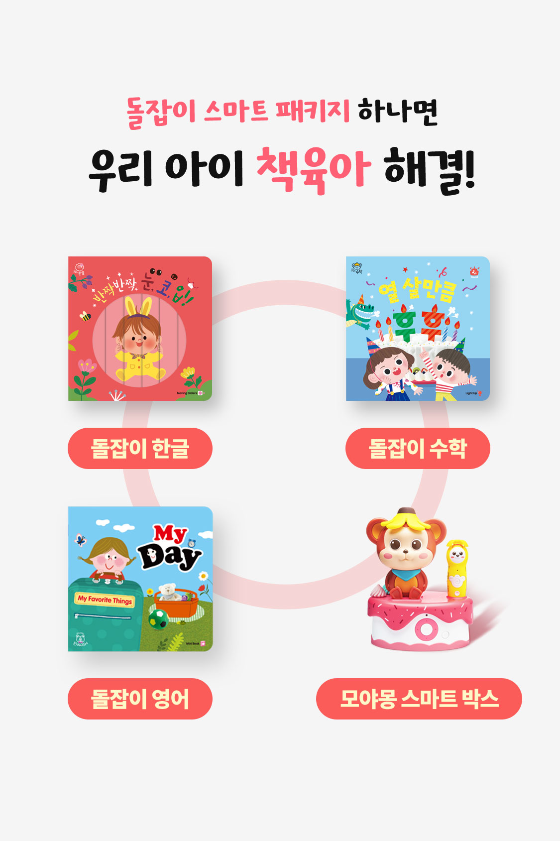 돌잡이 스마트 패키지 하나면 우리 아이 책육아 해결! 돌잡이 한글 돌잡이 수학 돌잡이 영어 모야몽 스마트 박스